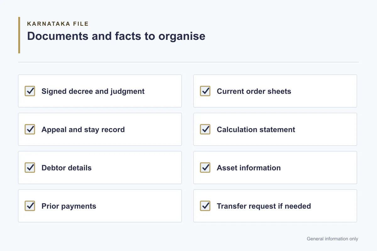 Execution of civil decree Karnataka file checklist